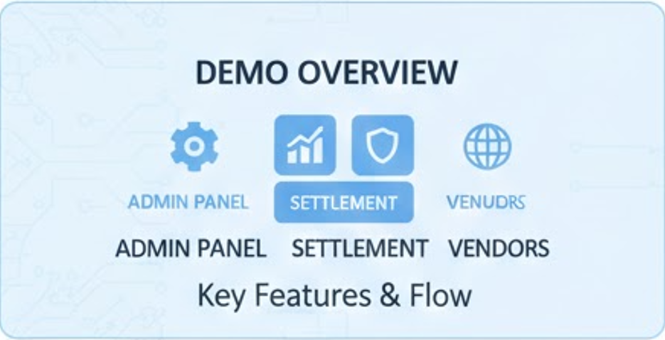 카지노솔루션 무료 체험 전체 흐름 및 관리자 패널 정산 보안 벤더 핵심 기능 요약