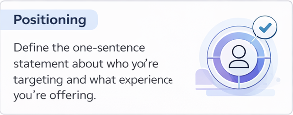 카지노사이트 홍보 전략으로 유저 100명을 만드는 실행 로드맵 인포그래픽