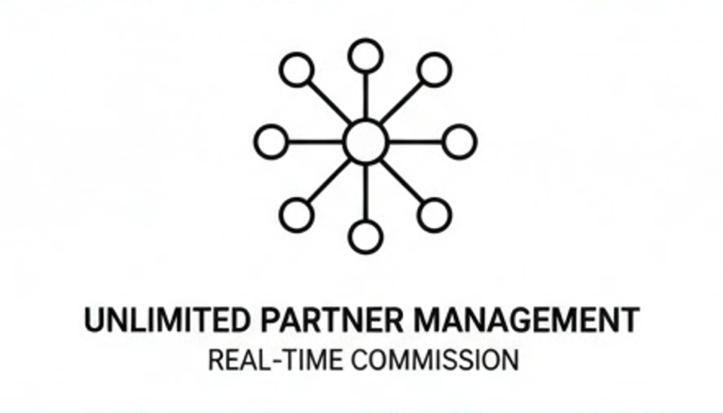 AI 기반 부정 배팅 감지 및 리스크 관리 시스템 설정