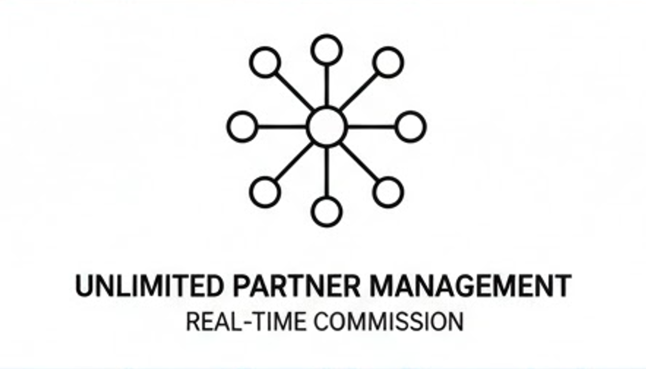 파트너별 등급 관리와 활동 지표를 분석하는 파트너 관리 시스템 화면