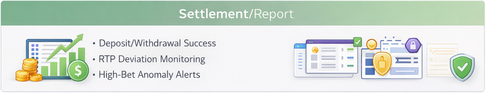 카지노사이트 정산 통계 KPI(입금·출금 성공률, 처리시간, 게임별 GGR 추세) 조기 경보 대시보드