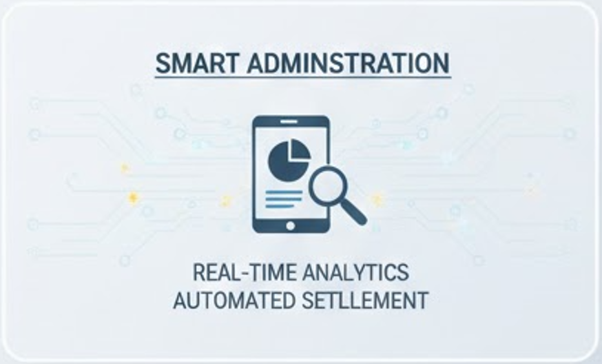 상담부터 런칭까지 7일 만에 완성되는 카지노솔루션 구축 절차 로드맵