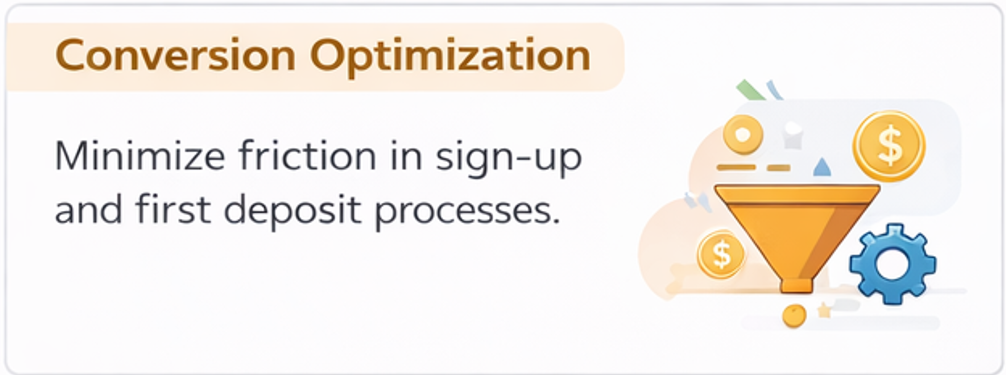정산 통계와 관리자 패널 기반의 카지노사이트 운영 체계 인포그래픽