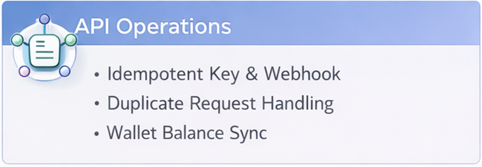 카지노사이트 데모 확인 체크포인트(정산 흐름, 로그 추적, 출금 승인, 파트너 정산, 장애 복구)