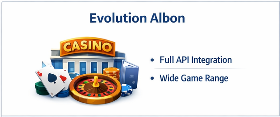 에볼루션 알본사와 프라그마틱 플레이 알본사의 구조 차이와 카지노 API 공급 방식을 비교한 인포그래픽