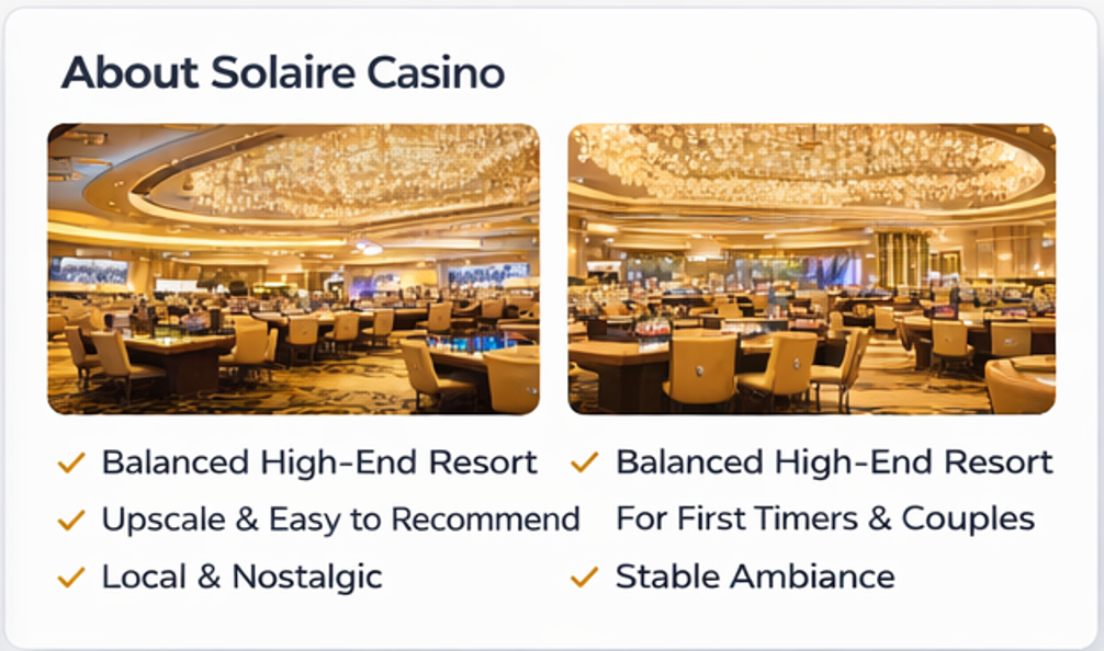 솔레어 카지노의 고급스러운 분위기와 밸런스 좋은 리조트형 구성을 설명하는 이미지