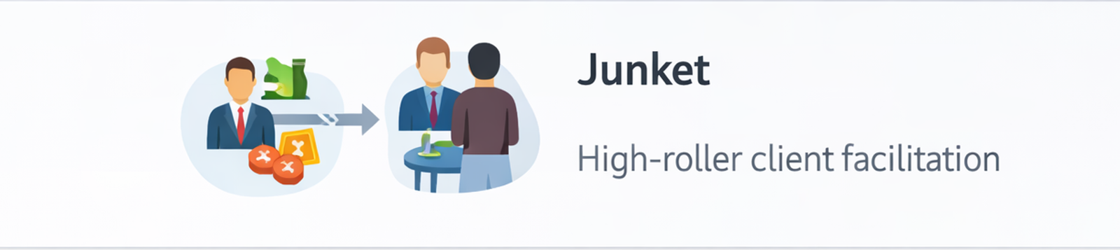 오카다 카지노 에이전트 역할과 고객 응대 예약 이동 안내 VIP 연결 구조를 설명하는 이미지