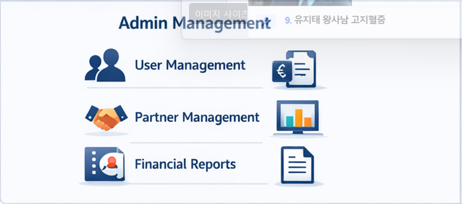 알본사 수익이 어디에서 발생하는지 구조적으로 정리한 이미지입니다.