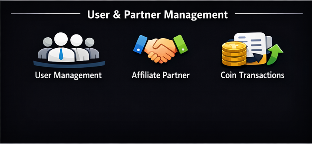 회원 파트너 관리와 코인 거래 데이터가 함께 연결된 카지노 관리자 패널 운영 이미지