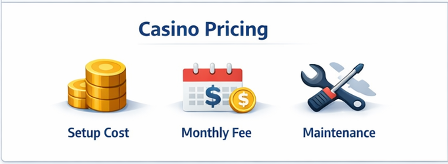 에볼루션 솔루션 운영에 필요한 관리자 패널 정산 통계 보안 로그 시스템을 보여주는 대시보드 이미지