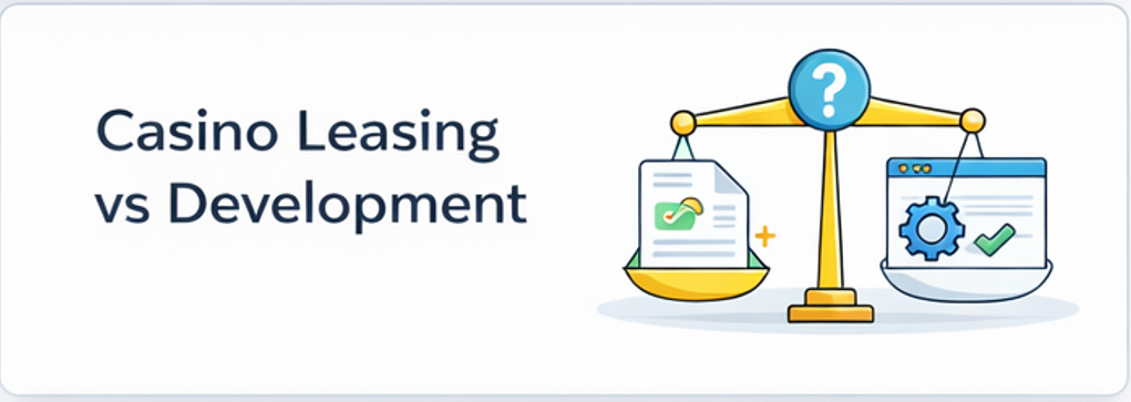 평균 구축 기간과 상담 기획 개발 테스트 오픈 구간별 일정 변수를 타임라인으로 정리한 인포그래픽