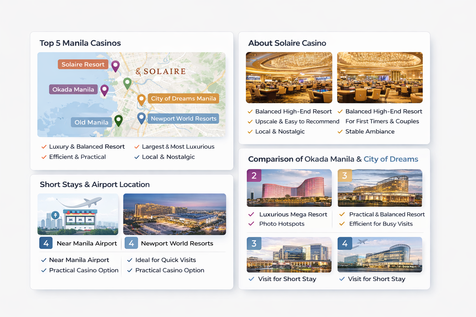  처음 방문자와 여행 목적별로 마닐라 카지노 추천 기준을 정리한 요약 이미지