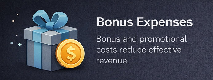 GGR 정산 방식에서 발생하는 숨은 비용 구조를 설명하는 카지노 운영 인포그래픽