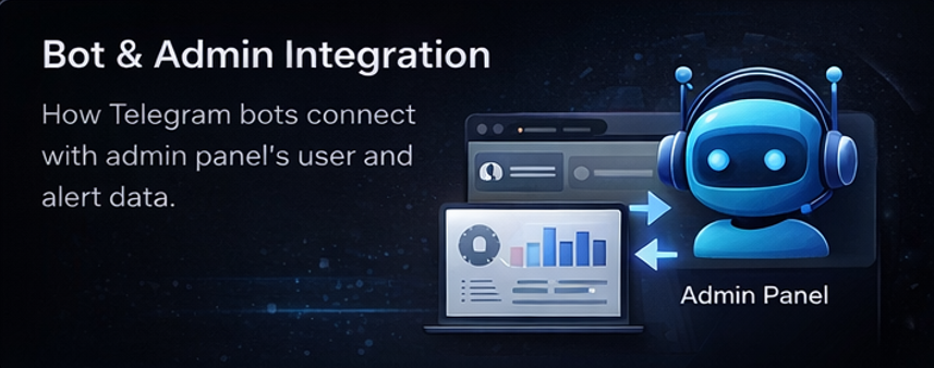 텔레그램 봇과 카지노 솔루션 관리자 패널 연동 구조를 설명하는 이미지