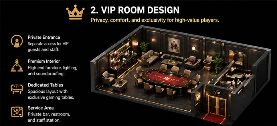 회원가입 이후 첫 입금 전까지 신뢰가 형성되는 과정을 설명하는 이미지