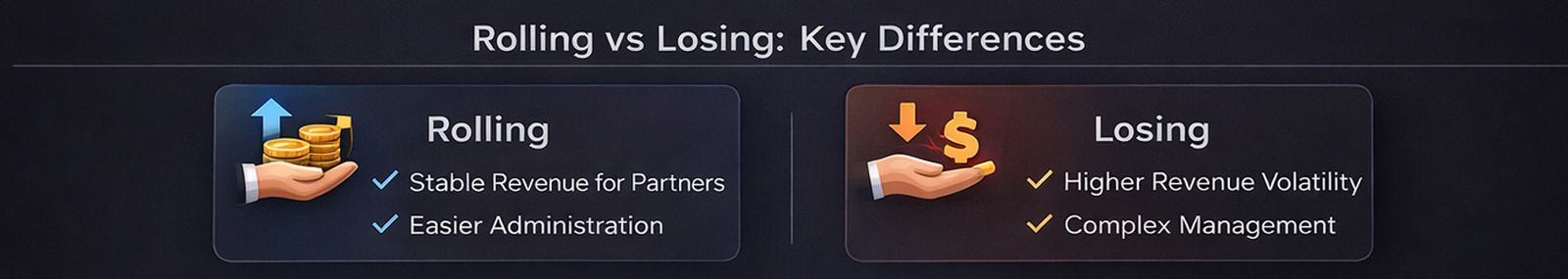 롤링 정산과 루징 정산의 차이점 장단점 리스크를 2대2 비교 형식으로 정리한 인포그래픽