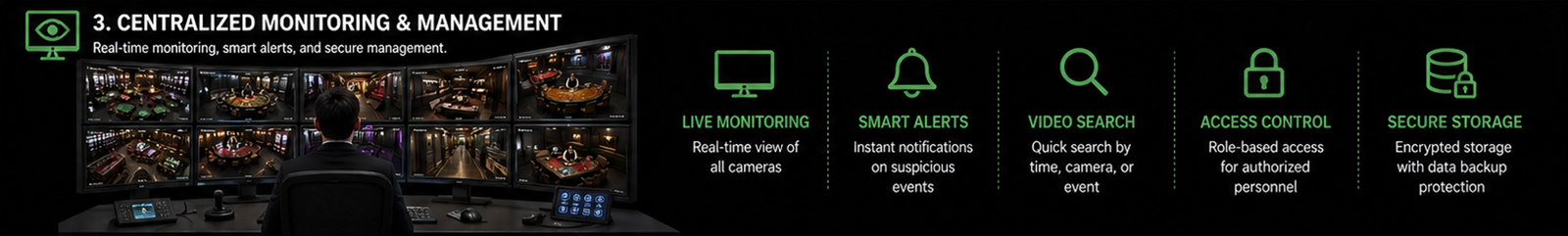 보너스 전략이 재입금과 유저 유지로 연결되는 과정을 설명하는 이미지
