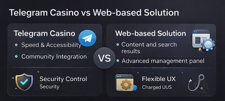 텔레그램 카지노에서 발생할 수 있는 인증 취약점 웹훅 위조 토큰 노출 링크 위장 위험을 설명하는 보안 이미지