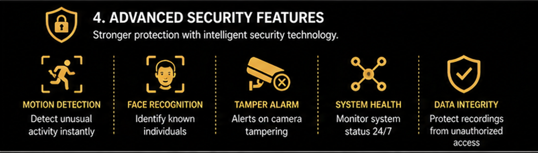 고액 유저를 위한 VIP 시스템과 전용 관리 구조를 설명하는 이미지
