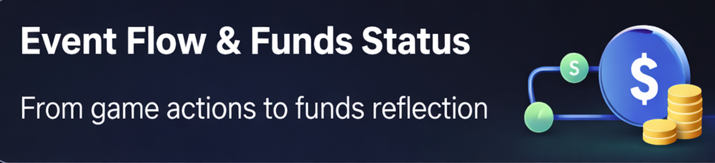 파싱 솔루션이 예외 상황에서 불안정성을 드러내는 구조를 설명하는 카지노 운영 이미지