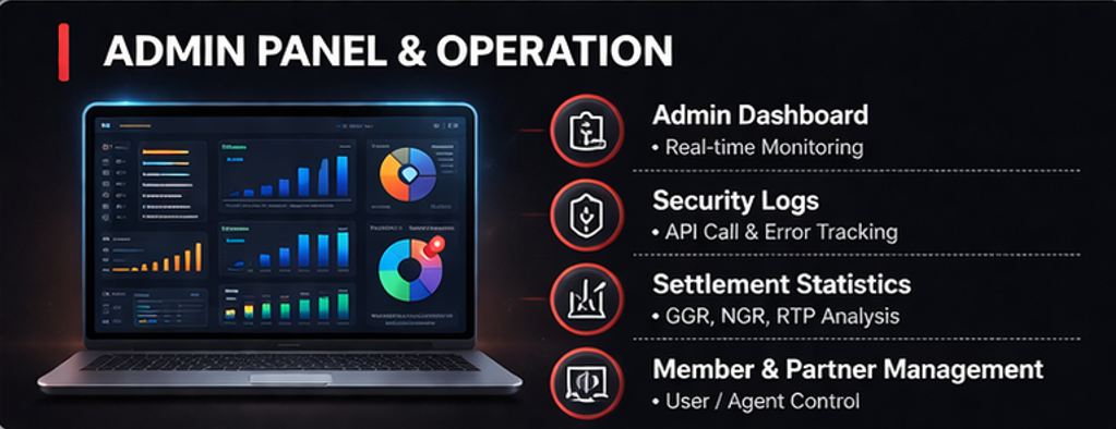 카지노 API 운영 시 관리자 패널, 보안 로그, 정산 통계가 연결되는 실제 운영 흐름 이미지