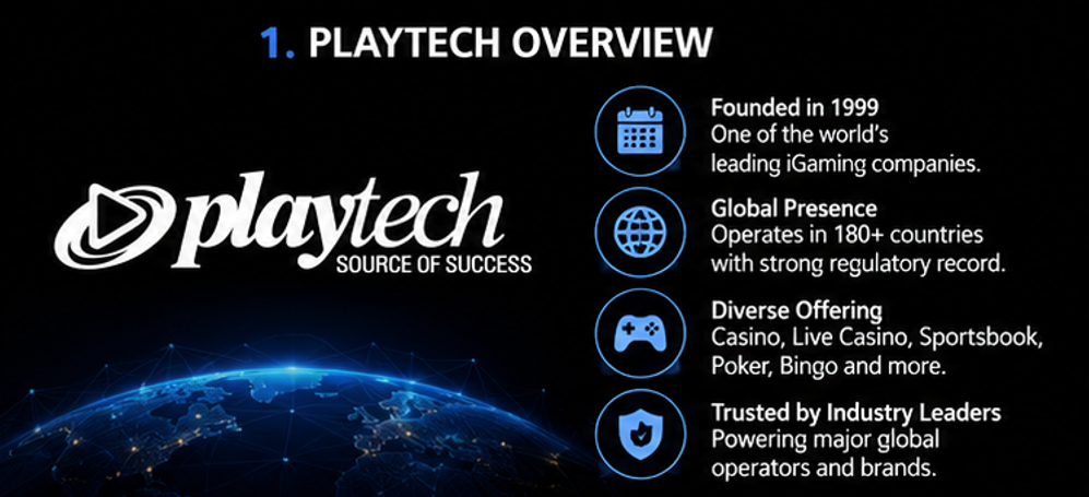 Playtech 글로벌 카지노 플랫폼과 스포츠베팅 인프라 구조