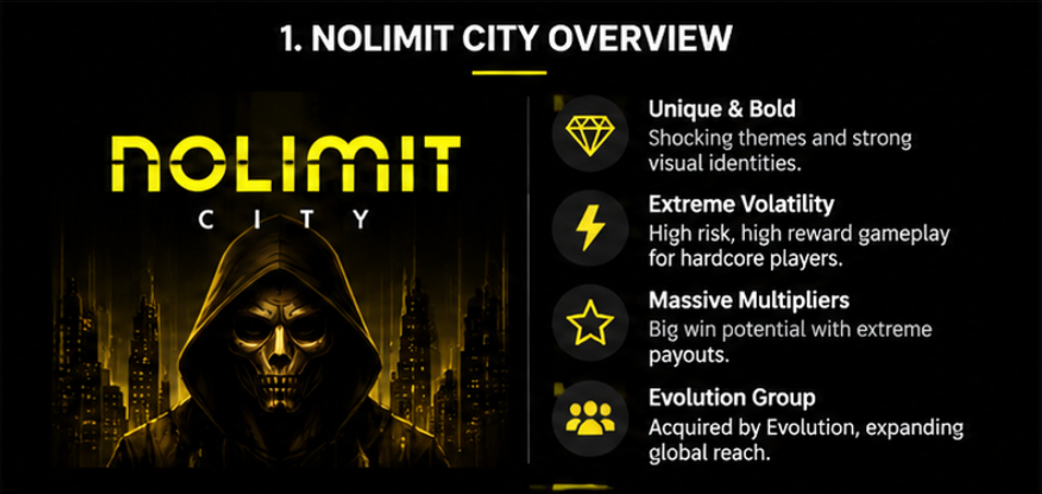 노리미트 시티 Nolimit City xWays xNudge 슬롯 공급사 분석