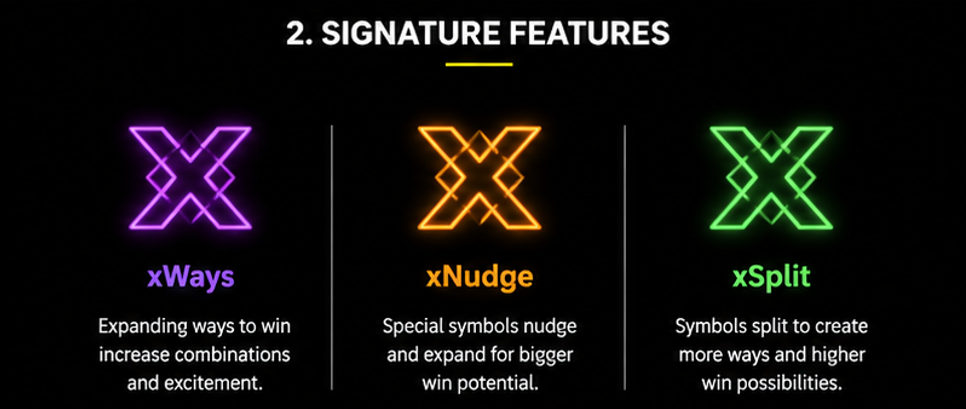 Nolimit City xWays xNudge xSplit 슬롯 기능 구조